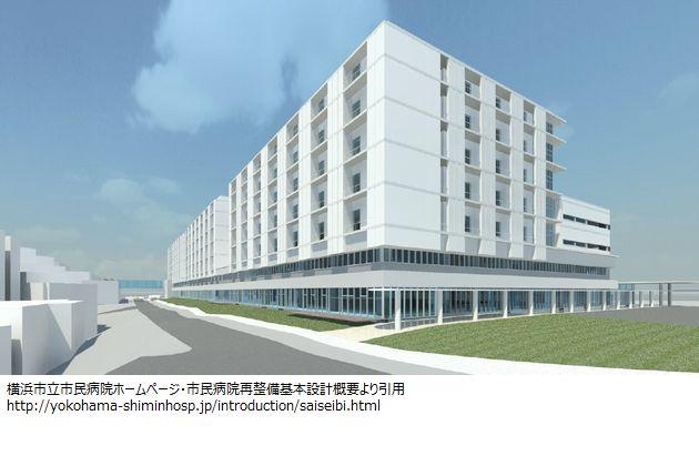 市民 病院 横浜