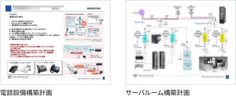 オフィス移転　移転プロジェクト立ち上げ支援サービスメニュー（電話設備構築計画、サーバルーム構築計画）